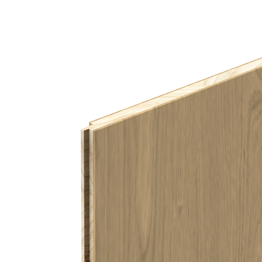 Panels