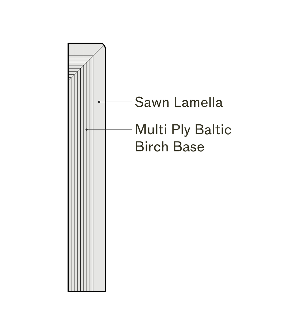 Baseboard In Construction Baseboard –MADERA